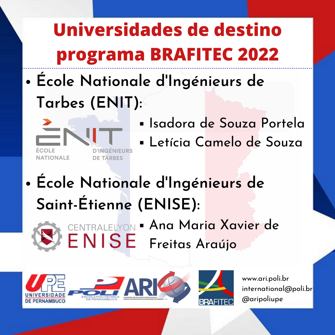 Universidades de Destino Programa CAPES/ BRAFITEC 2022